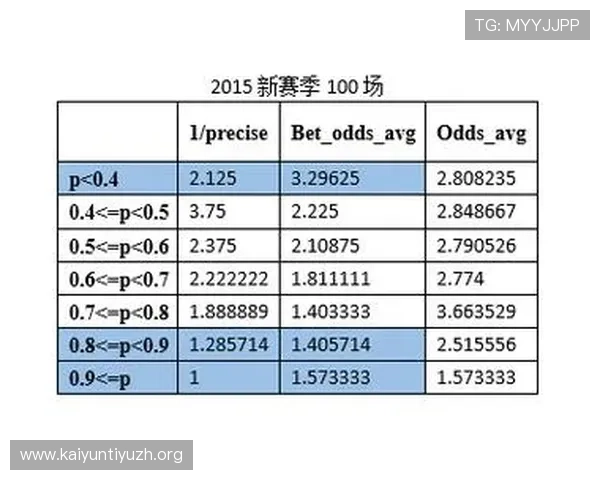 中国足彩网足球比分预测指南,结合大数据和专家意见,提升你的竞猜准确率和获胜几率 中国足彩网足球比分预测指南,结合大数据和专家意见,提升你的竞猜准确率和获胜几率