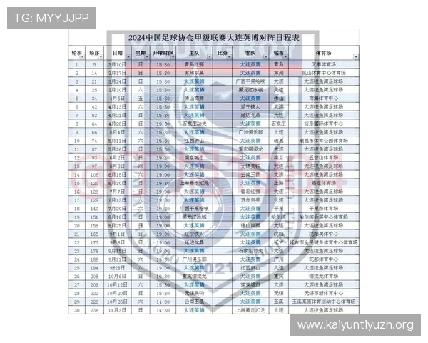 今日足球比赛赛程详细安排，全面掌握各大联赛比赛时间与对阵信息
